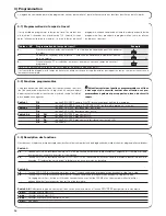 Preview for 16 page of Nice Mindy-A01 Instructions And Warnings For The Fitter