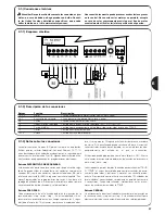 Preview for 27 page of Nice Mindy-A01 Instructions And Warnings For The Fitter