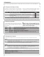 Preview for 28 page of Nice Mindy-A01 Instructions And Warnings For The Fitter