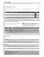 Preview for 34 page of Nice Mindy-A01 Instructions And Warnings For The Fitter