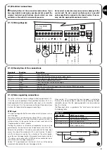 Предварительный просмотр 3 страницы Nice MINDY A01 Instructions And Warnings