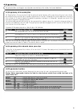 Предварительный просмотр 5 страницы Nice MINDY A01 Instructions And Warnings