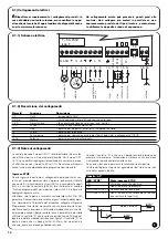 Предварительный просмотр 10 страницы Nice MINDY A01 Instructions And Warnings