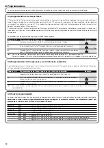 Предварительный просмотр 12 страницы Nice MINDY A01 Instructions And Warnings