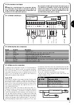 Предварительный просмотр 17 страницы Nice MINDY A01 Instructions And Warnings