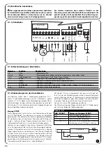 Предварительный просмотр 24 страницы Nice MINDY A01 Instructions And Warnings