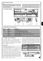 Предварительный просмотр 31 страницы Nice MINDY A01 Instructions And Warnings