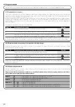 Предварительный просмотр 40 страницы Nice MINDY A01 Instructions And Warnings