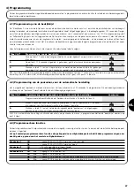 Предварительный просмотр 47 страницы Nice MINDY A01 Instructions And Warnings