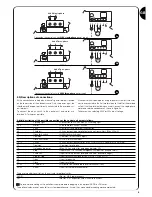 Предварительный просмотр 5 страницы Nice Mindy A500 Instructions And Warnings For The Fitter