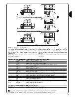 Предварительный просмотр 15 страницы Nice Mindy A500 Instructions And Warnings For The Fitter