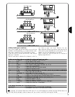 Предварительный просмотр 35 страницы Nice Mindy A500 Instructions And Warnings For The Fitter