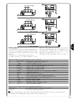 Предварительный просмотр 55 страницы Nice Mindy A500 Instructions And Warnings For The Fitter