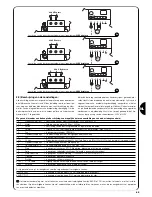 Предварительный просмотр 65 страницы Nice Mindy A500 Instructions And Warnings For The Fitter