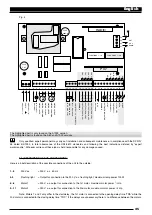 Предварительный просмотр 25 страницы Nice MINDY A6 Manual