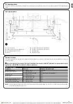 Preview for 5 page of Nice mindy A60 Instructions And Warnings For Installation And Use