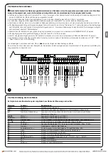 Предварительный просмотр 49 страницы Nice mindy A60 Instructions And Warnings For Installation And Use