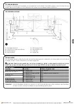 Preview for 89 page of Nice mindy A60 Instructions And Warnings For Installation And Use