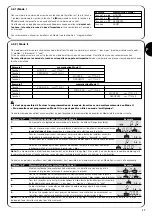 Preview for 17 page of Nice mindy TT1N Instructions And Warnings For The Fitter