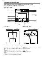 Предварительный просмотр 4 страницы Nice MNCUC Instructions And Warnings For Installation And Use