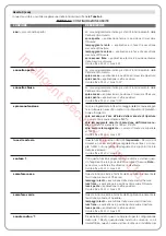 Предварительный просмотр 37 страницы Nice Moon MC824H Functions