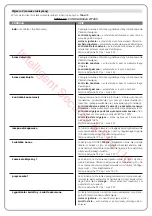 Предварительный просмотр 123 страницы Nice Moon MC824H Functions