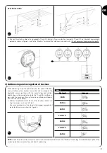 Preview for 3 page of Nice MOONBUS MOFB Instructions And Warnings For The Fitter