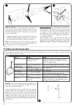 Preview for 4 page of Nice MOONBUS MOFB Instructions And Warnings For The Fitter