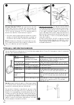 Предварительный просмотр 20 страницы Nice MOONBUS MOFB Instructions And Warnings For The Fitter