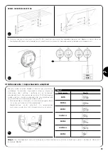 Предварительный просмотр 23 страницы Nice MOONBUS MOFB Instructions And Warnings For The Fitter