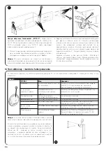 Предварительный просмотр 24 страницы Nice MOONBUS MOFB Instructions And Warnings For The Fitter