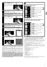 Предварительный просмотр 25 страницы Nice NDCC2301 Quick Reference Manual