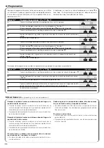 Preview for 20 page of Nice NEOSTAR  LA Instructions And Warnings For The Fitter