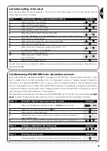 Предварительный просмотр 5 страницы Nice planotime Instructions And Warnings For The Fitter