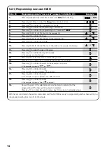 Предварительный просмотр 14 страницы Nice planotime Instructions And Warnings For The Fitter