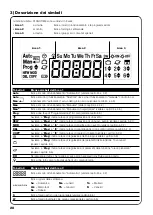 Предварительный просмотр 28 страницы Nice planotime Instructions And Warnings For The Fitter