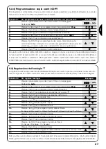 Предварительный просмотр 37 страницы Nice planotime Instructions And Warnings For The Fitter