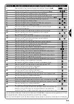 Предварительный просмотр 55 страницы Nice planotime Instructions And Warnings For The Fitter