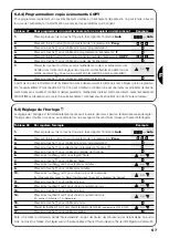 Предварительный просмотр 57 страницы Nice planotime Instructions And Warnings For The Fitter