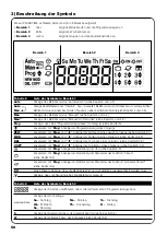 Предварительный просмотр 68 страницы Nice planotime Instructions And Warnings For The Fitter