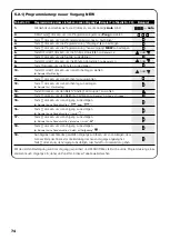 Предварительный просмотр 74 страницы Nice planotime Instructions And Warnings For The Fitter