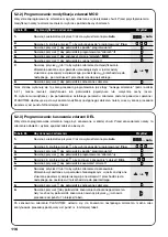 Предварительный просмотр 116 страницы Nice planotime Instructions And Warnings For The Fitter