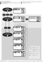 Preview for 10 page of Nice POA1 Instructions And Warnings For Installation And Use