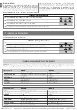 Preview for 14 page of Nice POA1 Instructions And Warnings For Installation And Use