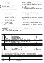 Preview for 16 page of Nice POA1 Instructions And Warnings For Installation And Use