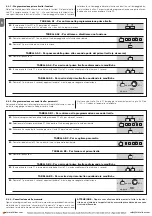 Preview for 20 page of Nice POA1 Instructions And Warnings For Installation And Use