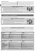 Preview for 26 page of Nice POA1 Instructions And Warnings For Installation And Use