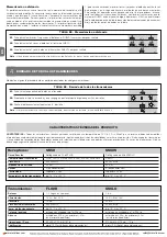 Preview for 50 page of Nice POA1 Instructions And Warnings For Installation And Use