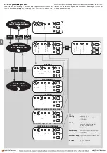 Preview for 58 page of Nice POA1 Instructions And Warnings For Installation And Use