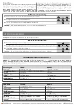 Preview for 62 page of Nice POA1 Instructions And Warnings For Installation And Use